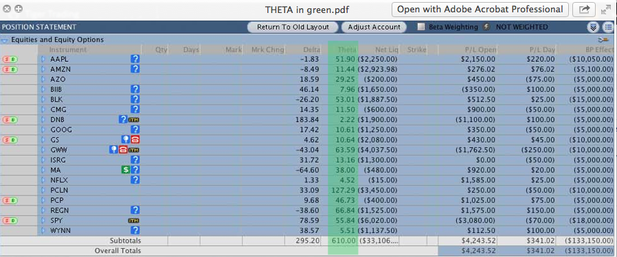 theta in green